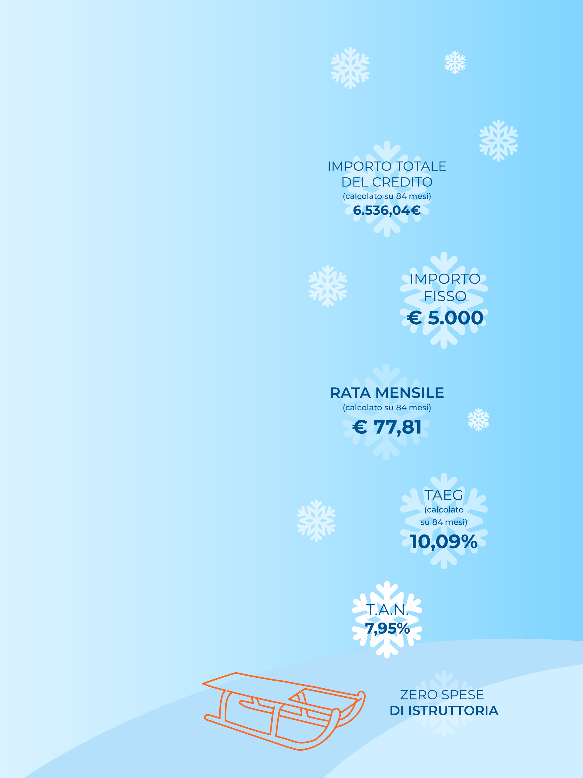 Hai progetti per l'inverno?